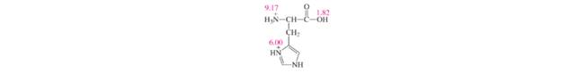 Chapter 17, Problem 126AP, Histidine is one of the 20 amino acids found in proteins. Shown here is a fully protonated histidine 