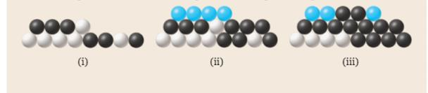 Chapter 2.3, Problem 1PPC, Practice Problem  CONCEPTUALIZE
The following diagrams show collections of metal spheres. Each , example  2