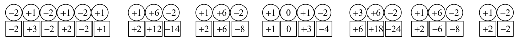 Student Study Guide for Chemistry, Chapter 4, Problem 159AP 