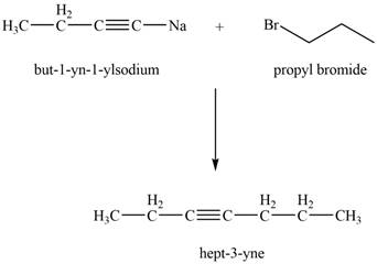Organic Chemistry, Chapter 11, Problem 11.20P , additional homework tip  2