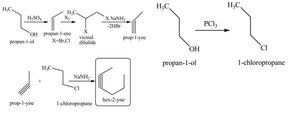 Organic Chemistry, Chapter 11, Problem 11.60P , additional homework tip  1