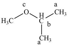 Package: Loose Leaf for Organic Chemistry with Biological Topics with Connect Access Card, Chapter 14, Problem 14.48P , additional homework tip  2