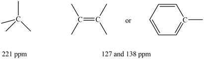 ORGANIC CHEMISTRY (LOOSELEAF) >CUSTOM<, Chapter 17, Problem 17.55P , additional homework tip  4