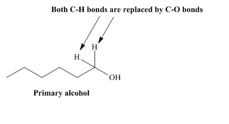 ORGANIC CHEMISTRY-MOLYMOD PACKAGE, Chapter 19, Problem 19.10P , additional homework tip  1
