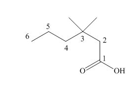 Package: Loose Leaf for Organic Chemistry with Biological Topics with Connect Access Card, Chapter 19, Problem 19.1P , additional homework tip  1