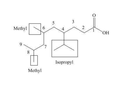 Package: Loose Leaf for Organic Chemistry with Biological Topics with Connect Access Card, Chapter 19, Problem 19.1P , additional homework tip  4