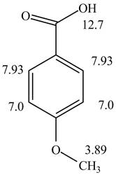 ORG CHEM LL  W/ LL SG&CONPLUS PKG>IC<, Chapter 19, Problem 19.57P , additional homework tip  4