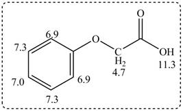 Package: Loose Leaf for Organic Chemistry with Biological Topics with Connect Access Card, Chapter 19, Problem 19.57P , additional homework tip  5