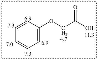 ORGANIC CHEMISTRY(LL)W/ACCESS>CUSTOM<, Chapter 19, Problem 19.57P , additional homework tip  6