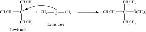 Loose Leaf for SG/Solutions Manual for Organic Chemistry, Chapter 2, Problem 2.67P , additional homework tip  3