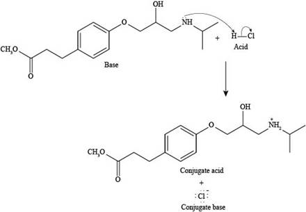 Package: Loose Leaf for Organic Chemistry with Biological Topics with Connect Access Card, Chapter 2, Problem 2.71P , additional homework tip  5