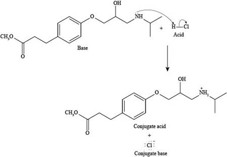 Package: Loose Leaf for Organic Chemistry with Biological Topics with Connect Access Card, Chapter 2, Problem 2.71P , additional homework tip  6