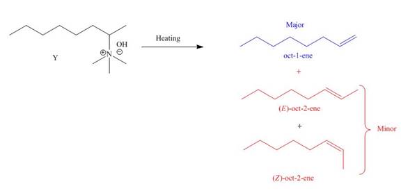 Package: Loose Leaf for Organic Chemistry with Biological Topics with Connect Access Card, Chapter 25, Problem 25.53P , additional homework tip  4