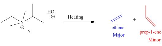 PKG ORGANIC CHEMISTRY, Chapter 25, Problem 25.53P , additional homework tip  8