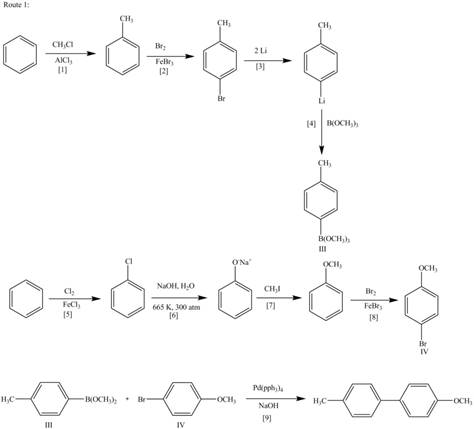 PKG ORGANIC CHEMISTRY, Chapter 26, Problem 26.47P , additional homework tip  1