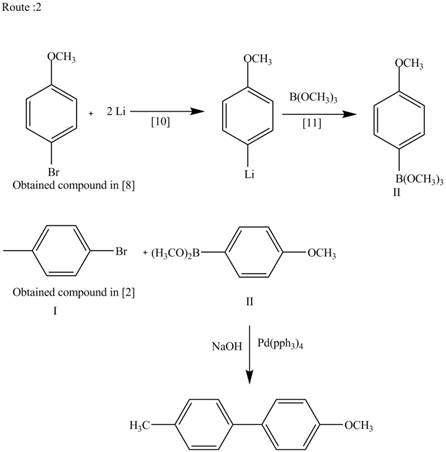 Organic Chemistry-Package(Custom), Chapter 26, Problem 26.45P , additional homework tip  2