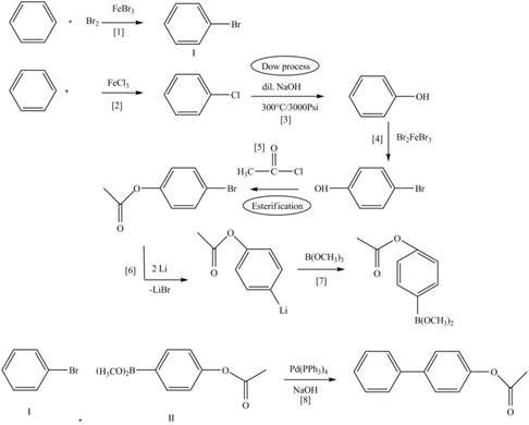 ORGANIC CHEMISTRY SOLUTION MANUAL, Chapter 26, Problem 26.47P , additional homework tip  11