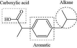 Package: Loose Leaf for Organic Chemistry with Biological Topics with Connect Access Card, Chapter 3, Problem 3.32P , additional homework tip  7
