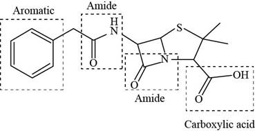 Package: Loose Leaf for Organic Chemistry with Biological Topics with Connect Access Card, Chapter 3, Problem 3.32P , additional homework tip  13