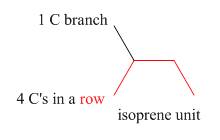 Package: Loose Leaf for Organic Chemistry with Biological Topics with Connect Access Card, Chapter 31, Problem 31.10P , additional homework tip  2