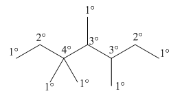 Package: Loose Leaf for Organic Chemistry with Biological Topics with Connect Access Card, Chapter 4, Problem 4.34P , additional homework tip  1