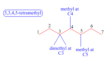 Organic Chemistry, Chapter 4, Problem 4.34P , additional homework tip  6