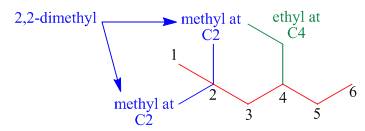ORGANIC CHEMISTRY-W/ACCESS >CUSTOM<, Chapter 4, Problem 4.8P , additional homework tip  4