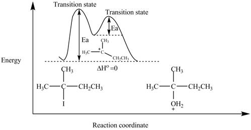 Organic Chemistry, Chapter 7, Problem 7.58P , additional homework tip  2