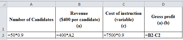 Fundamental Managerial Accounting Concepts, Chapter 2, Problem 21PSB , additional homework tip  7