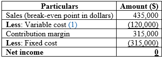 Fundamental Managerial Accounting Concepts with Access, Chapter 3, Problem 23PSA , additional homework tip  1