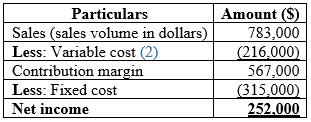 Fundamental Managerial Accounting Concepts with Access, Chapter 3, Problem 23PSA , additional homework tip  2