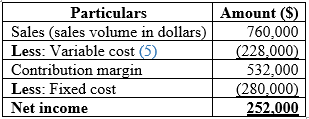 Fundamental Managerial Accounting Concepts with Access, Chapter 3, Problem 23PSA , additional homework tip  4