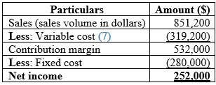 Fundamental Managerial Accounting Concepts with Access, Chapter 3, Problem 23PSA , additional homework tip  5