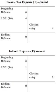 Fundamentals of Financial Accounting (No connect), Chapter 4, Problem 4.4COP , additional homework tip  7
