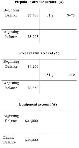 Fundamentals of Financial Accounting, Chapter 4, Problem 4.6COP , additional homework tip  11