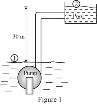 Loose Leaf For Fundamentals Of Thermal-fluid Sciences Format: Looseleaf, Chapter 12, Problem 62P 
