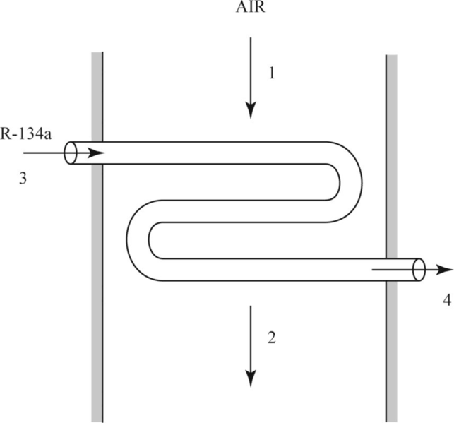 FUND. OF THERMAL-FLUID SCIENCES CONNECT, Chapter 6, Problem 75P 