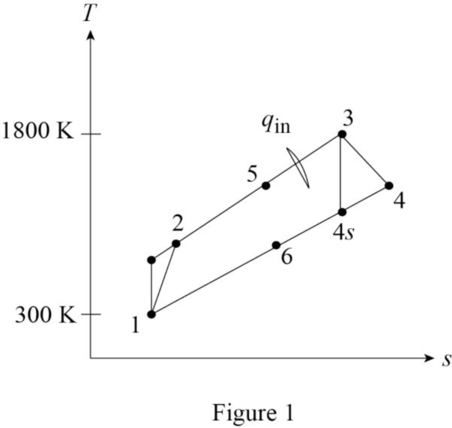 FUND. OF THERMAL-FLUID SCIENCES CONNECT, Chapter 9, Problem 177RQ 