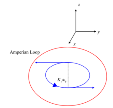 Engineering Electromagnetics, Chapter 7, Problem 7.13P , additional homework tip  2