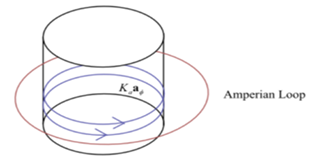 Engineering Electromagnetics, Chapter 7, Problem 7.13P , additional homework tip  5