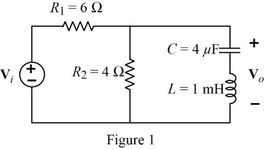 Fundamentals of Electric Circuits, Chapter 14, Problem 59P , additional homework tip  1