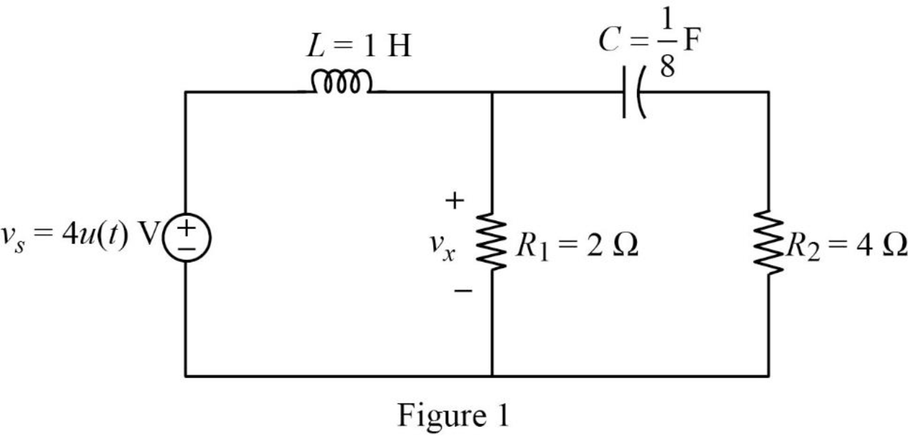Fundamentals of Electric Circuits, Chapter 16, Problem 13P , additional homework tip  1