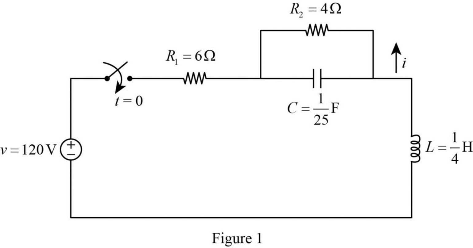 Package: Fundamentals Of Electric Circuits With 2 Semester Connect Access Card, Chapter 16, Problem 51P , additional homework tip  1