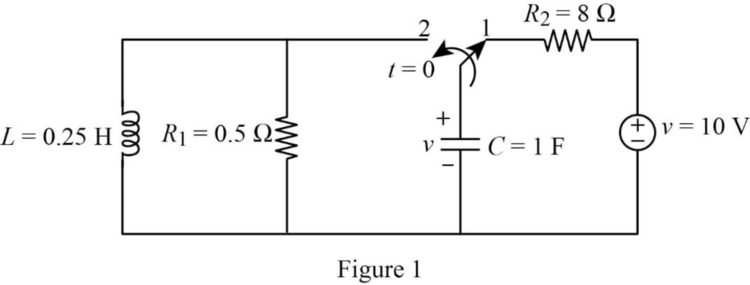 EE 98: Fundamentals of Electrical Circuits - With Connect Access, Chapter 16, Problem 53P , additional homework tip  1