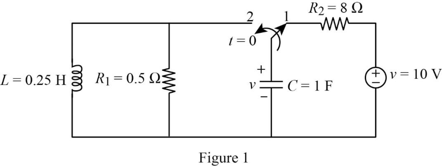 FUNDAMENTALS OF ELEC.CIRC.(LL)-W/ACCESS, Chapter 16, Problem 53P , additional homework tip  1