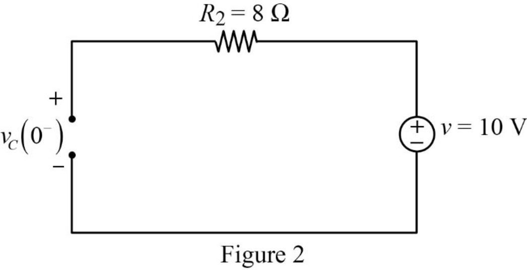 Fundamentals of Electric Circuits, Chapter 16, Problem 53P , additional homework tip  2