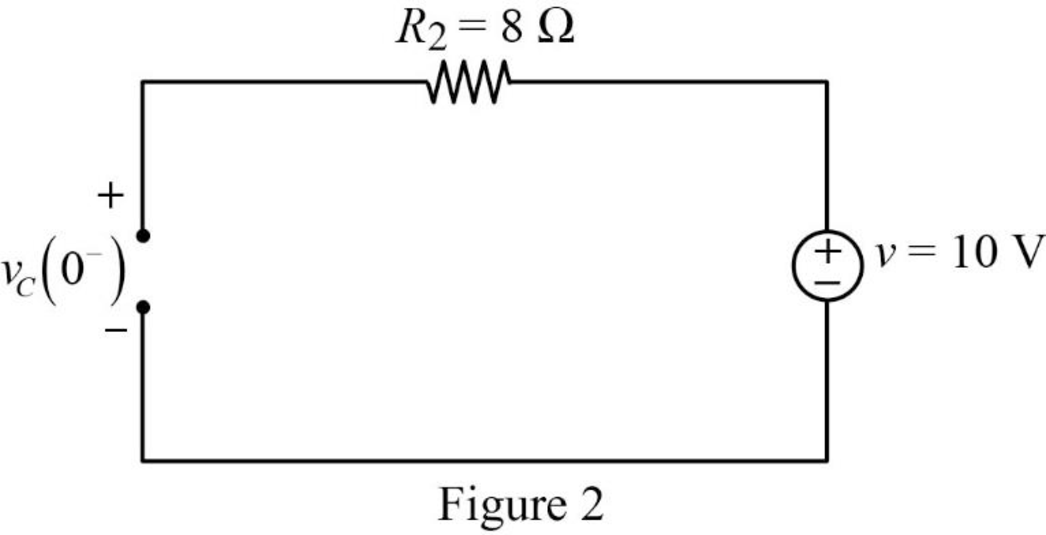 EBK FUNDAMENTALS OF ELECTRIC CIRCUITS, Chapter 16, Problem 53P , additional homework tip  2