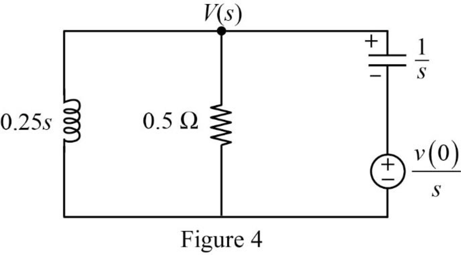 FUNDAMENTALS OF ELEC.CIRC.(LL)-W/ACCESS, Chapter 16, Problem 53P , additional homework tip  4