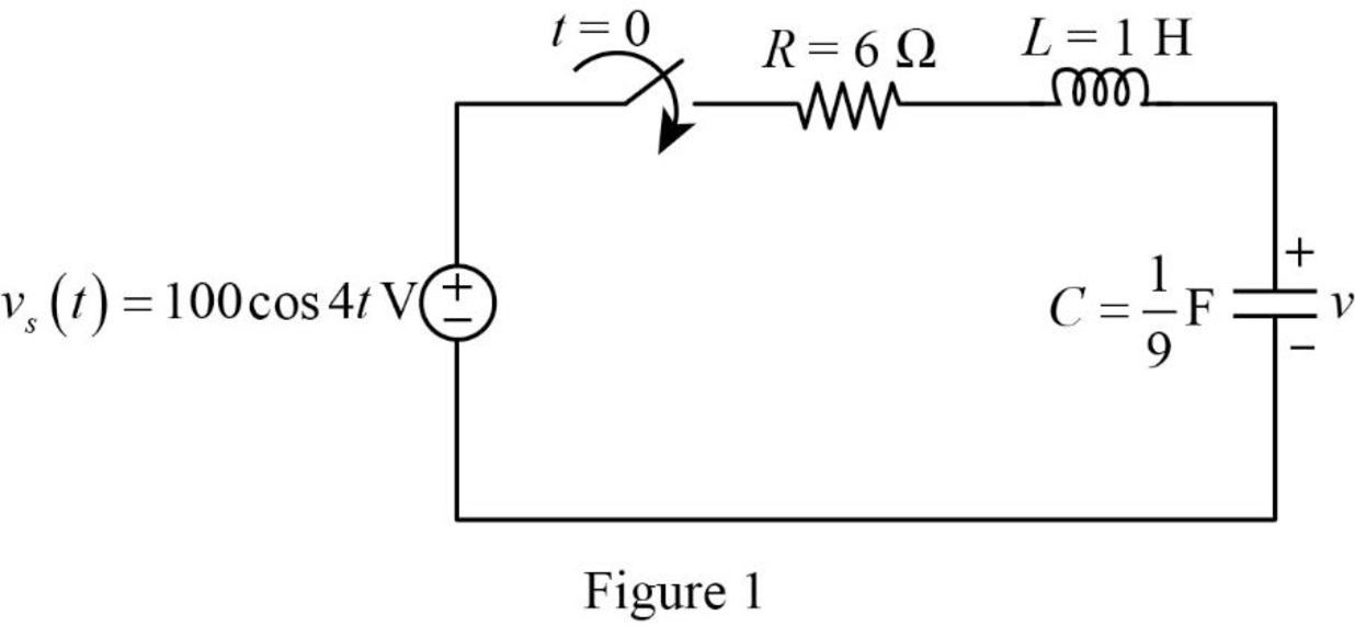 FUND.OF ELECTRIC CIRCUITS(LL)W/ACCESS, Chapter 16, Problem 65P , additional homework tip  1