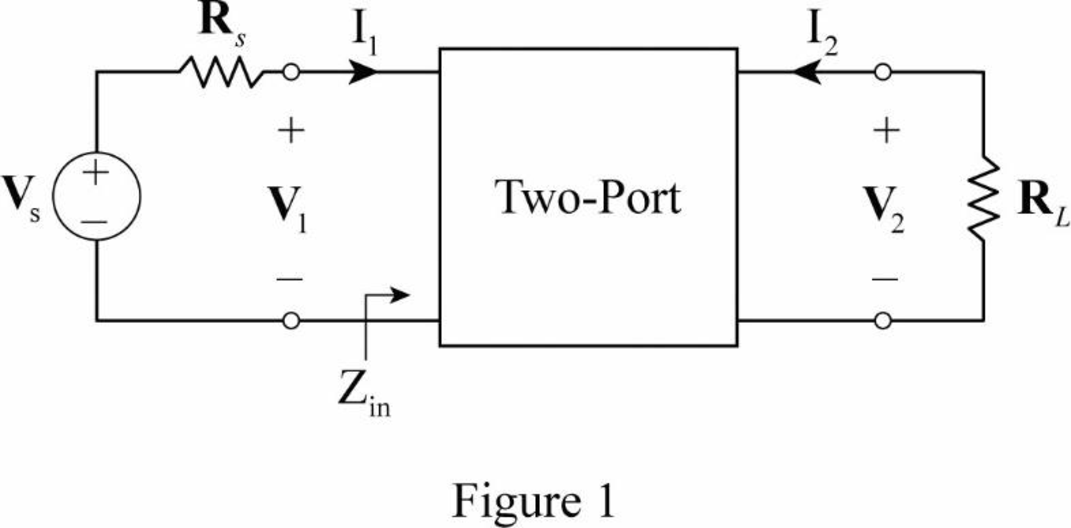 ECE 285/286:FUND ELCT CIRCUITS(LL)WACC, Chapter 19, Problem 88P , additional homework tip  1